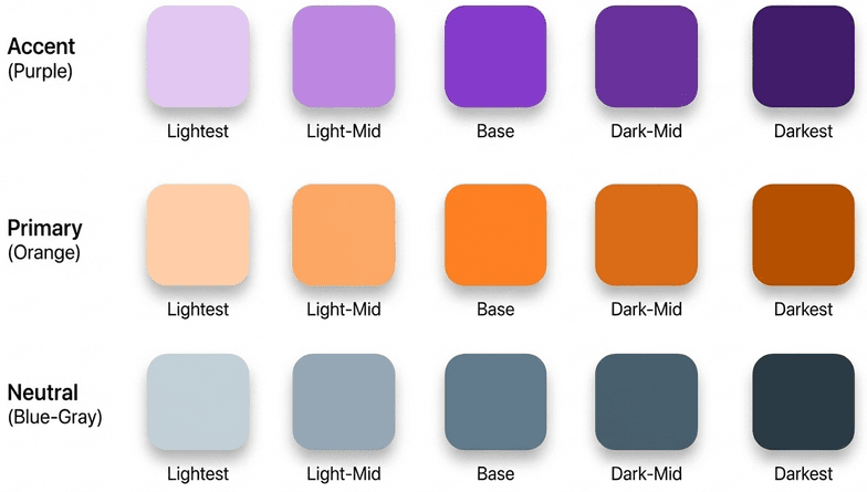 accent colors