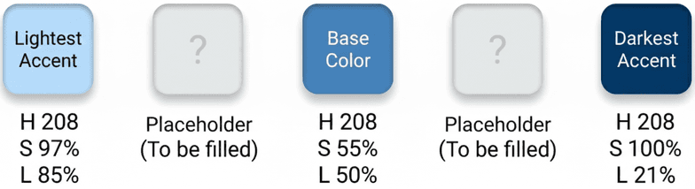 pick init color